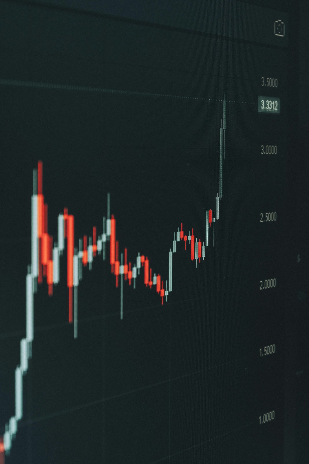 A candlestick stock chart trending upward on a dark trading screen